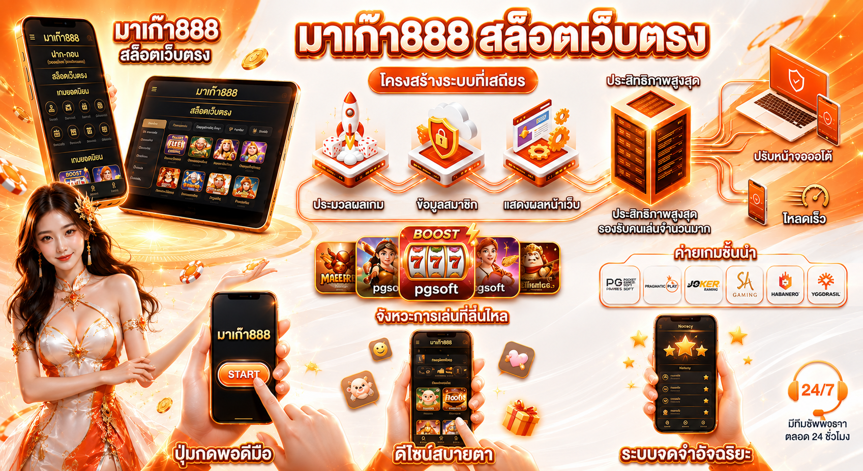 ความสำเร็จ "สล็อตเว็บตรง" ทำไมครองใจผู้เล่นตลอด 5 ปี