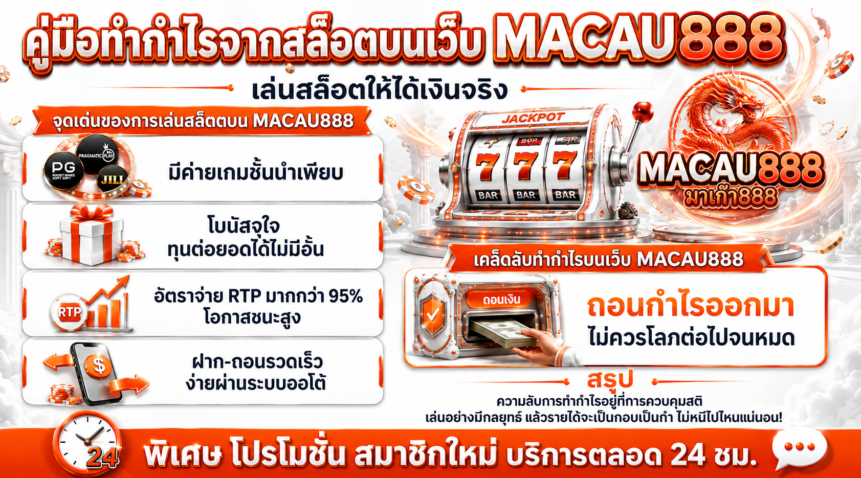 คู่มือทำกำไรจากสล็อตบนเว็บ Macau888 เล่นสล็อตให้ได้เงินจริง