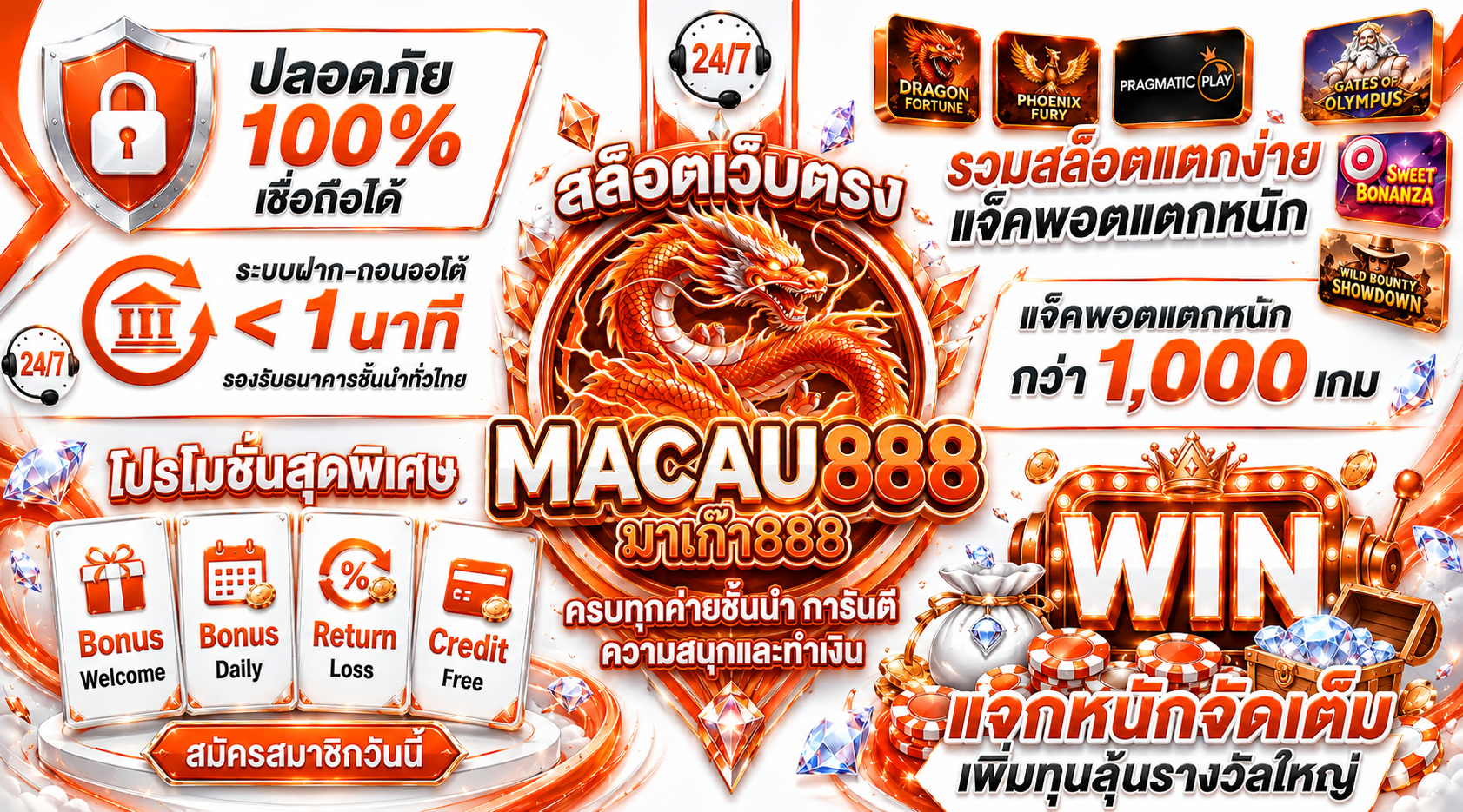 สล็อตเว็บตรงต้อง Macau888 เล่นง่าย ปลอดภัย ทำกำไรได้ทุกวัน