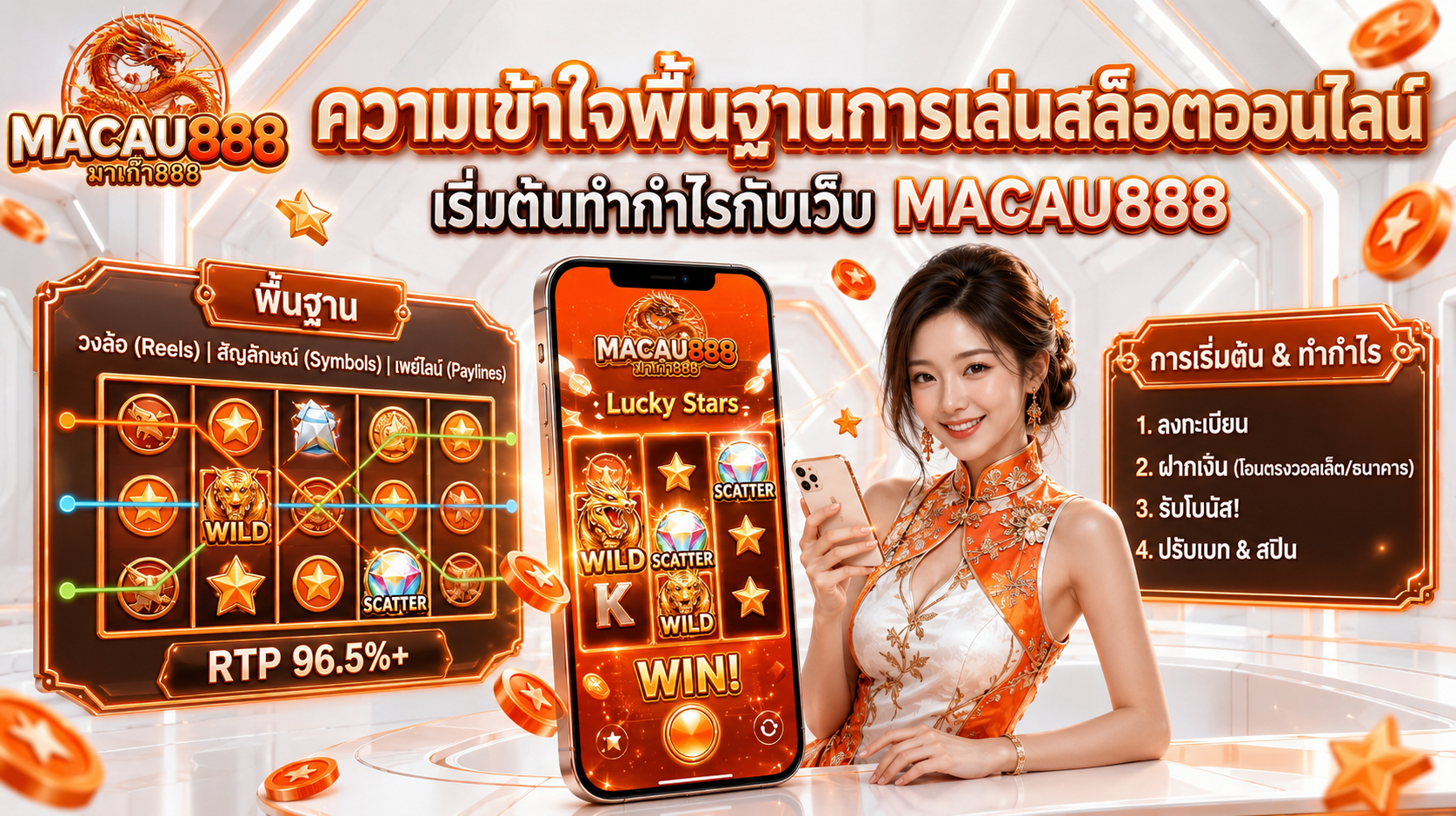 ความเข้าใจพื้นฐานเกี่ยวกับการเล่นสล็อตออนไลน์ เริ่มต้นทำกำไรกับ Macau888