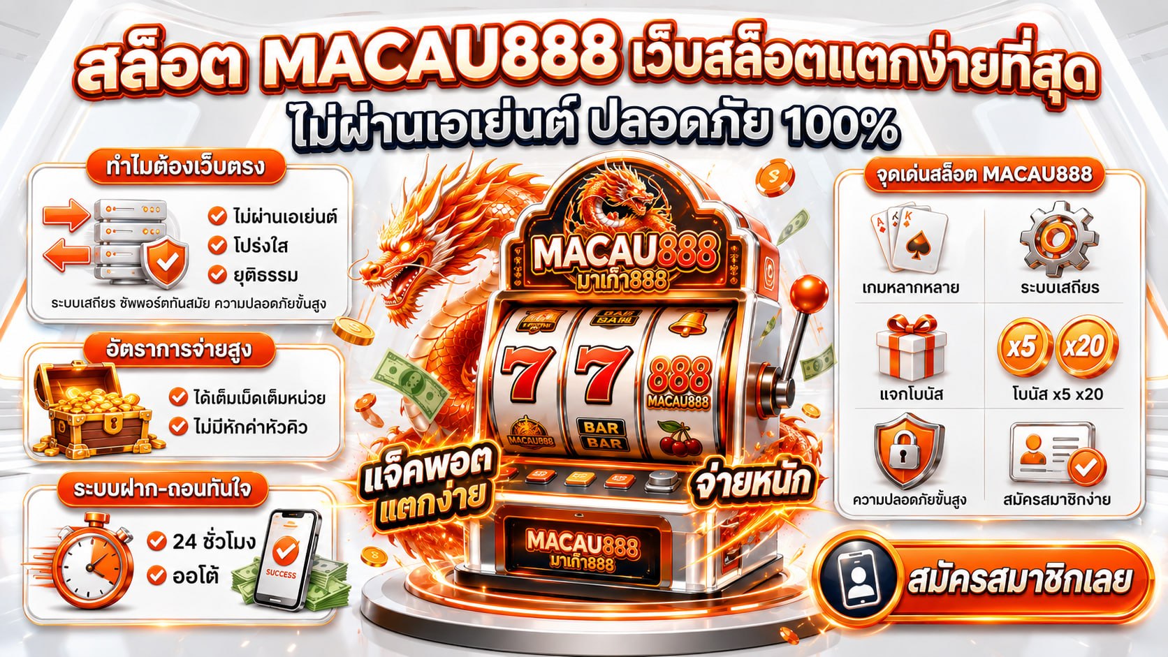 สล็อต Macau888 เว็บสล็อตแตกง่ายที่สุด ไม่ผ่านเอเย่นต์ ปลอดภัย 100%