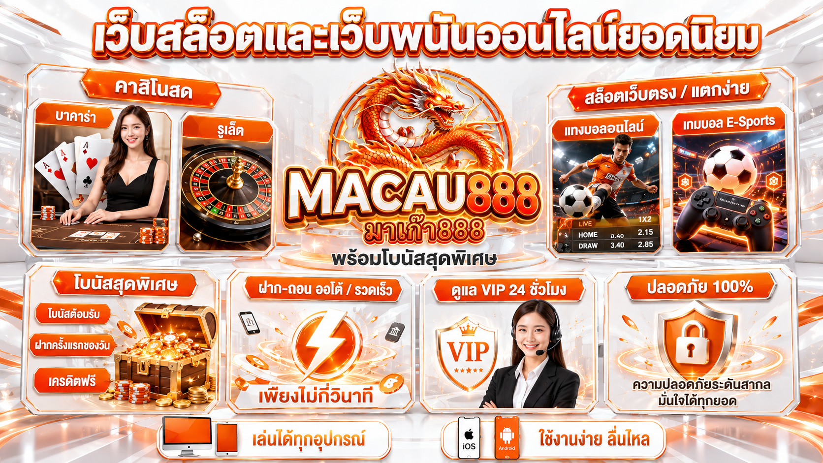 Macau888 เว็บสล็อตและเว็บพนันออนไลน์ยอดนิยม พร้อมโบนัสสุดพิเศษ