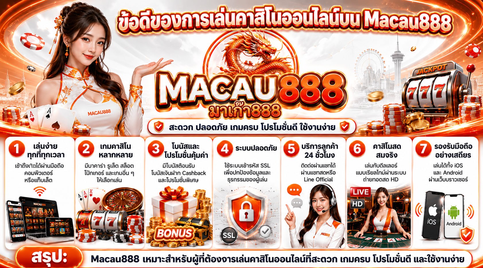 ข้อดีของการเล่นคาสิโนออนไลน์บนเว็บไซต์ Macau888