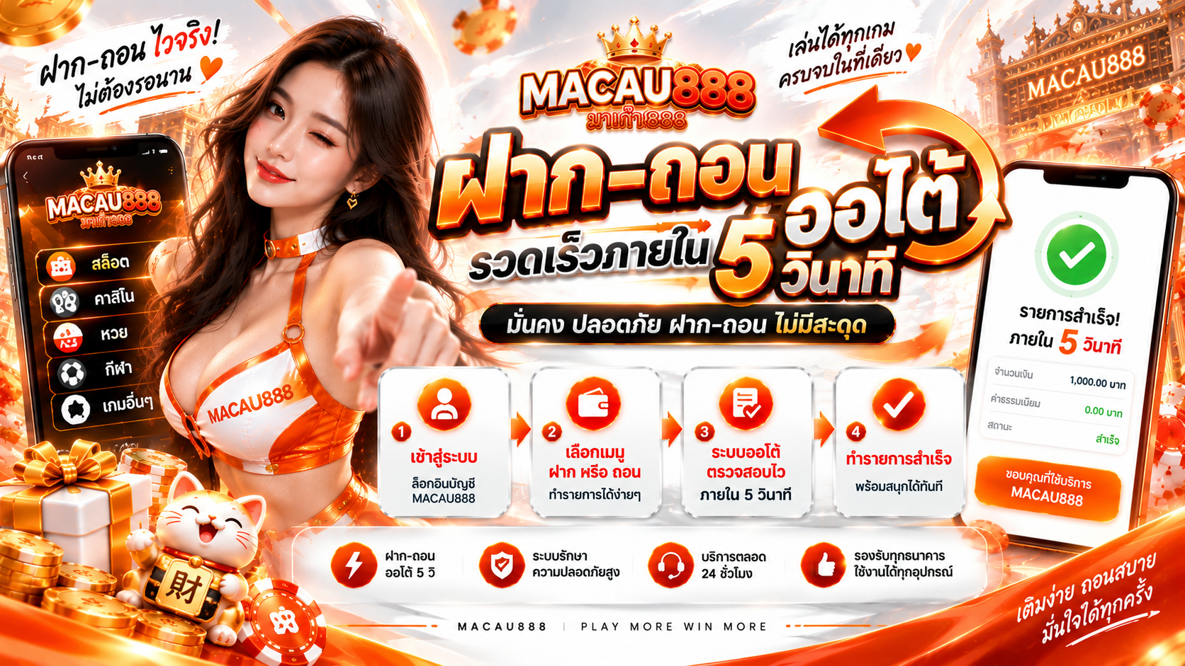 macau888 ฝากถอน  ระบบฝาก-ถอนออโต้ MACAU888 เร็ว 5 วินาที